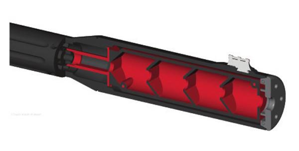 Gamo Whisper Fusion System